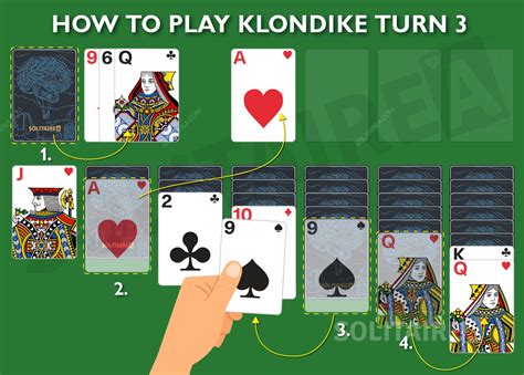 most difficult solitaire|klondike solitaire turn three.